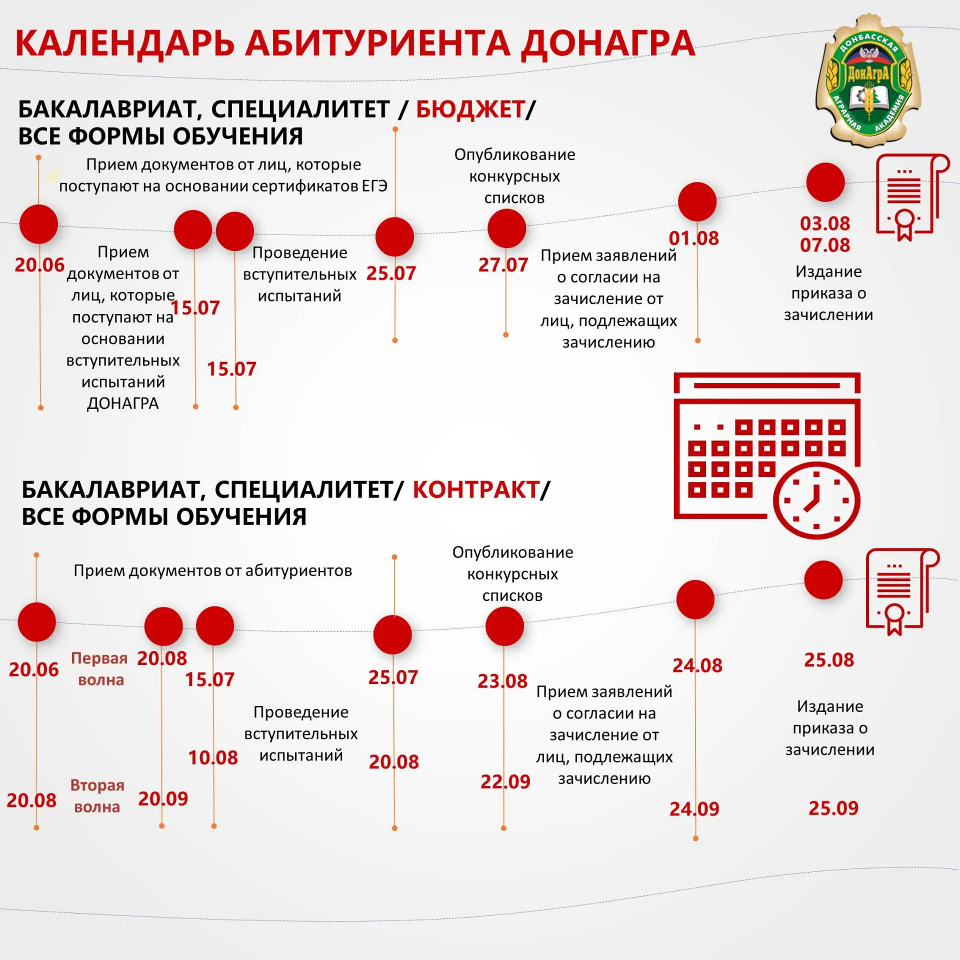 #Абитуриенты_ДОНАГРА #Профориентация_ДОНАГРА

🎓 Приёмная кампания в ДОНАГРА - всё, что нужно знать!