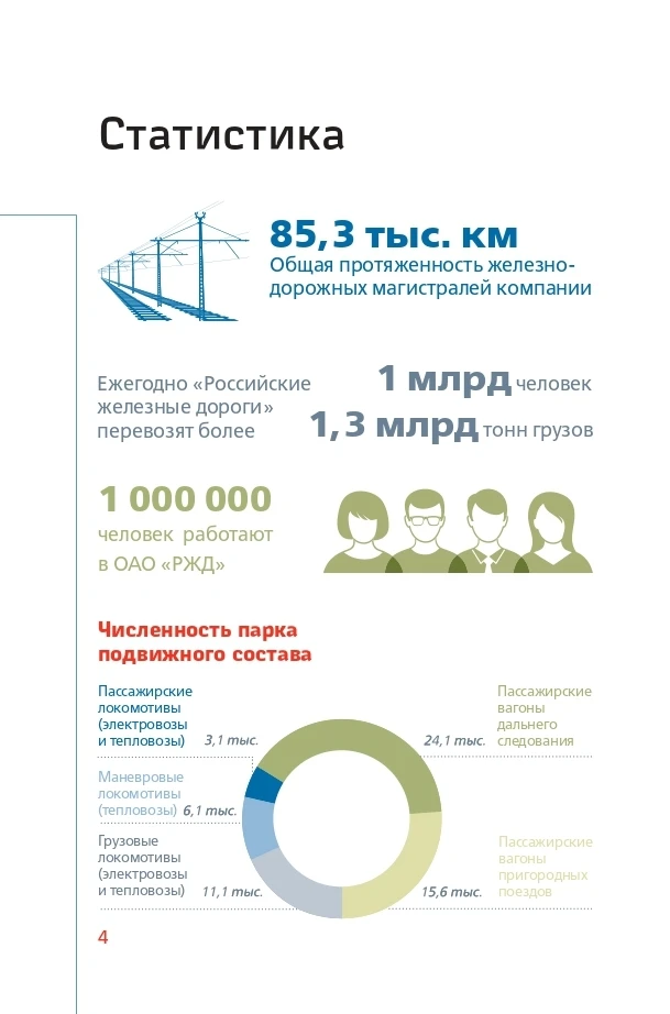 💢 ВНИМАНИЕ!