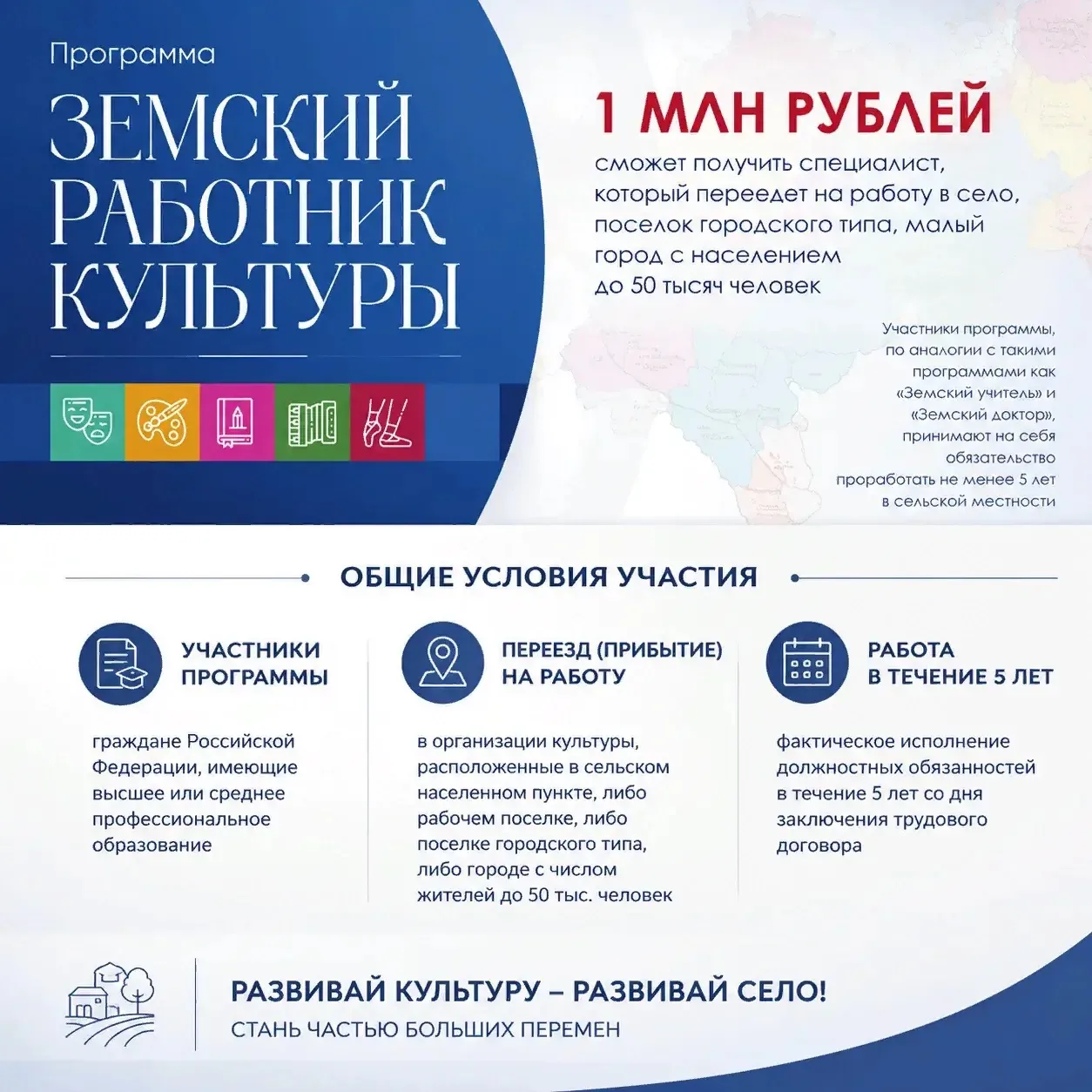 Большие возможности для культуры малой Родины