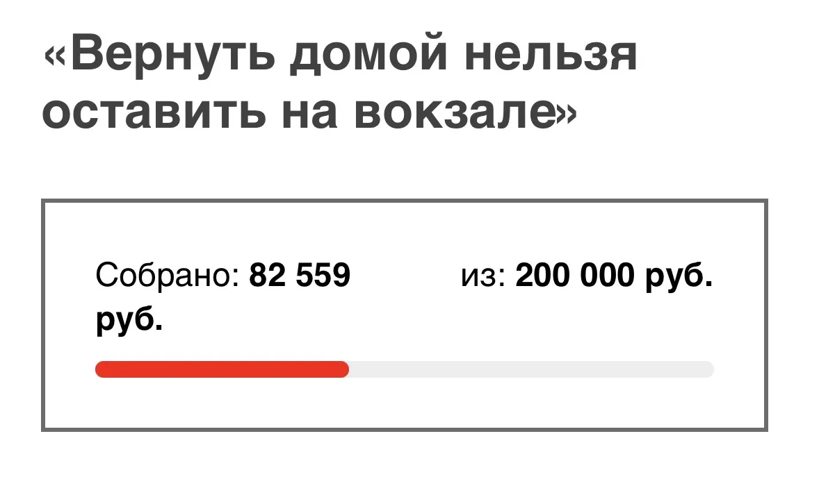 Три недели без результата — наш сбор совсем встал. Это легко понять: время нестабильное...
