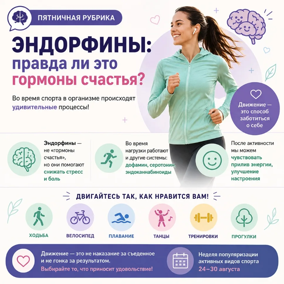 🧠 Эндорфины: правда ли это гормоны счастья?