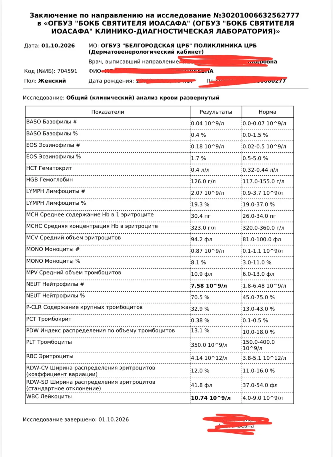 Здравствуйте.кто понимает что с анализом?у меня крапивница.