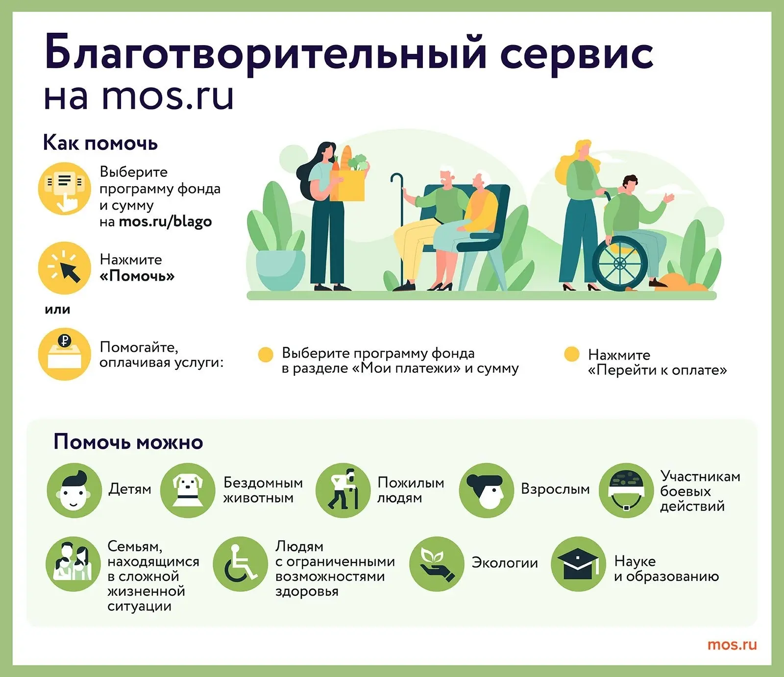 💙 В Москве запущен удобный онлайн-сервис «Благо» на портале mos.ru, который объединяет горожан, гот