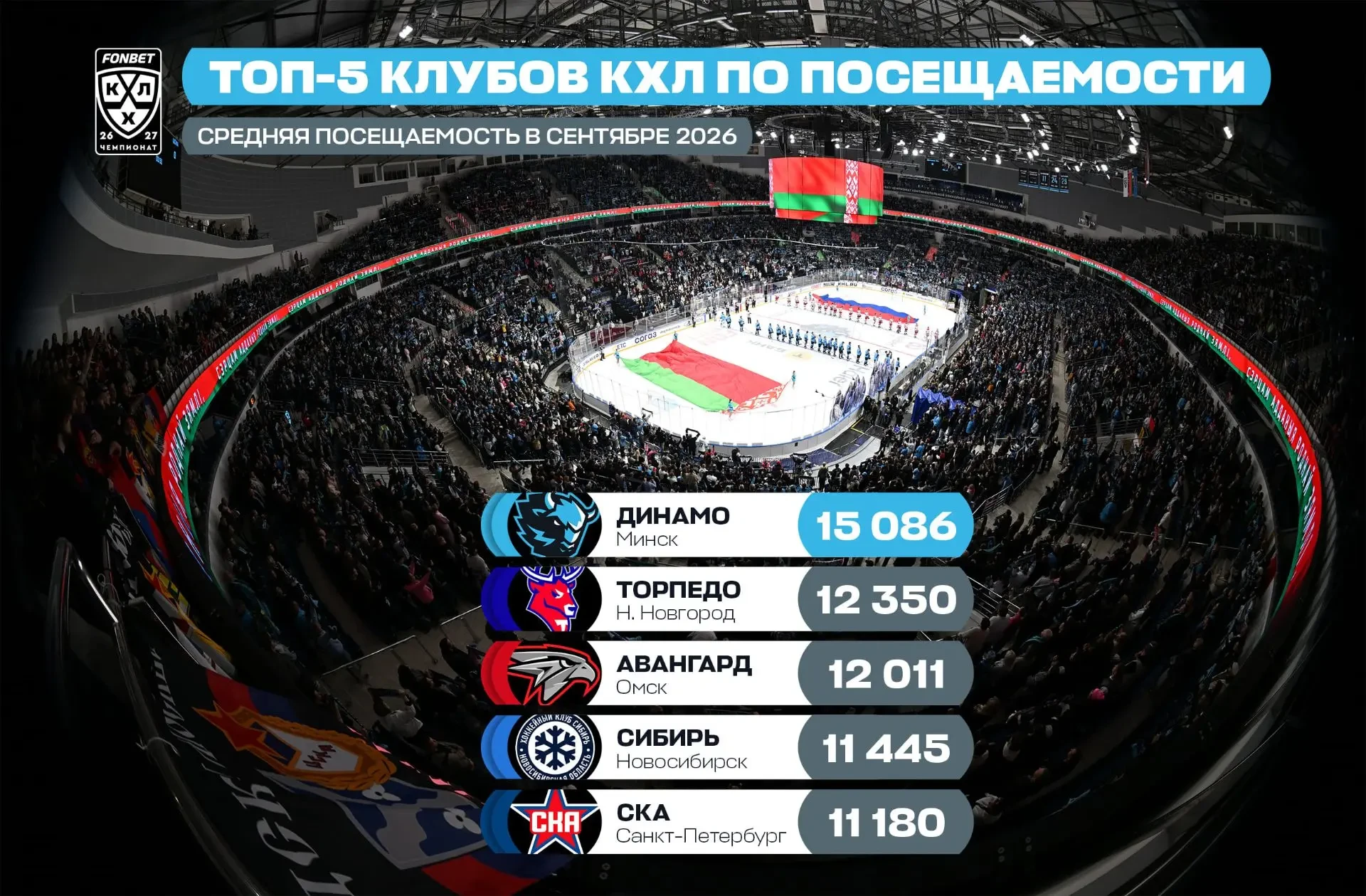 Хоккей на арене — отдельный вид удовольствия 😌