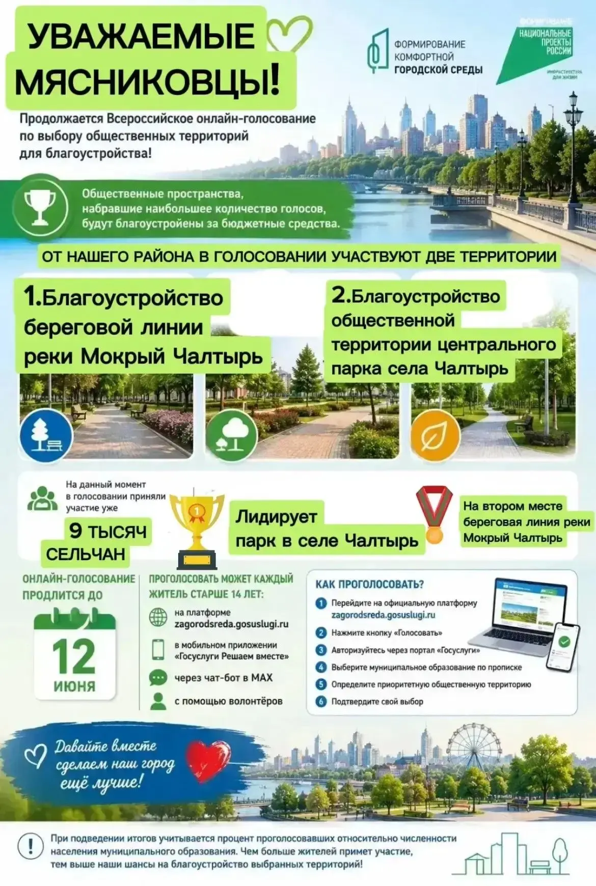 🌿 Уважаемые жители!

Продолжается Всероссийское онлайн-голосование по выбору общественных территори
