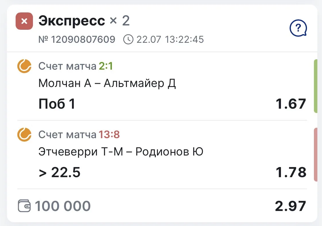 ПО ДВОЙНИКУ С АНОНСА С КФ 2.97 ЛОВИМ ➖