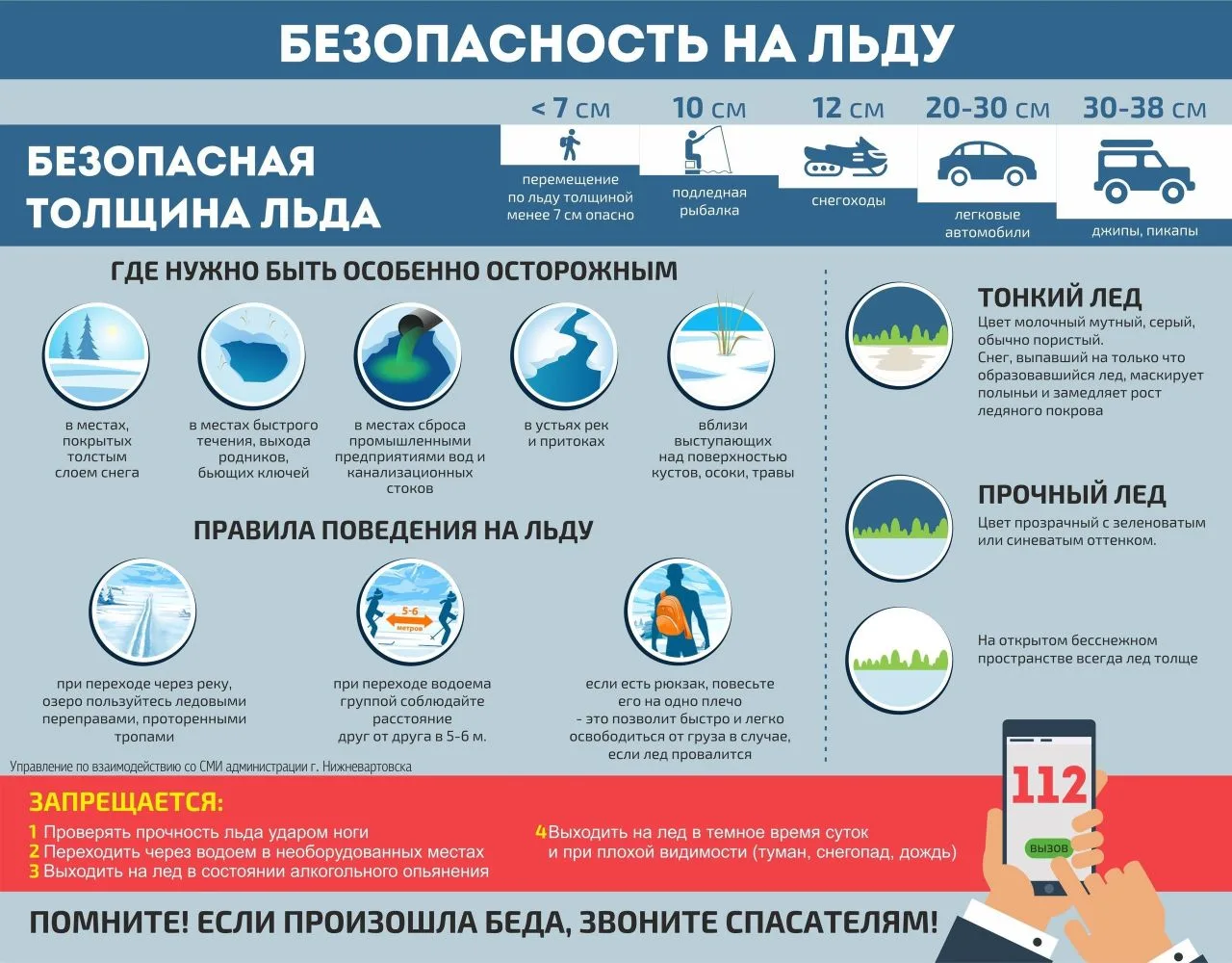 Памятка по правилам безопасного поведения на водоёмах весной.