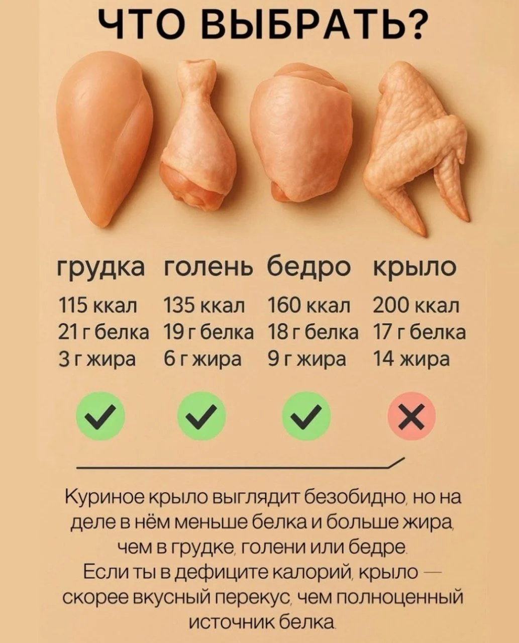 Помощь с выбором