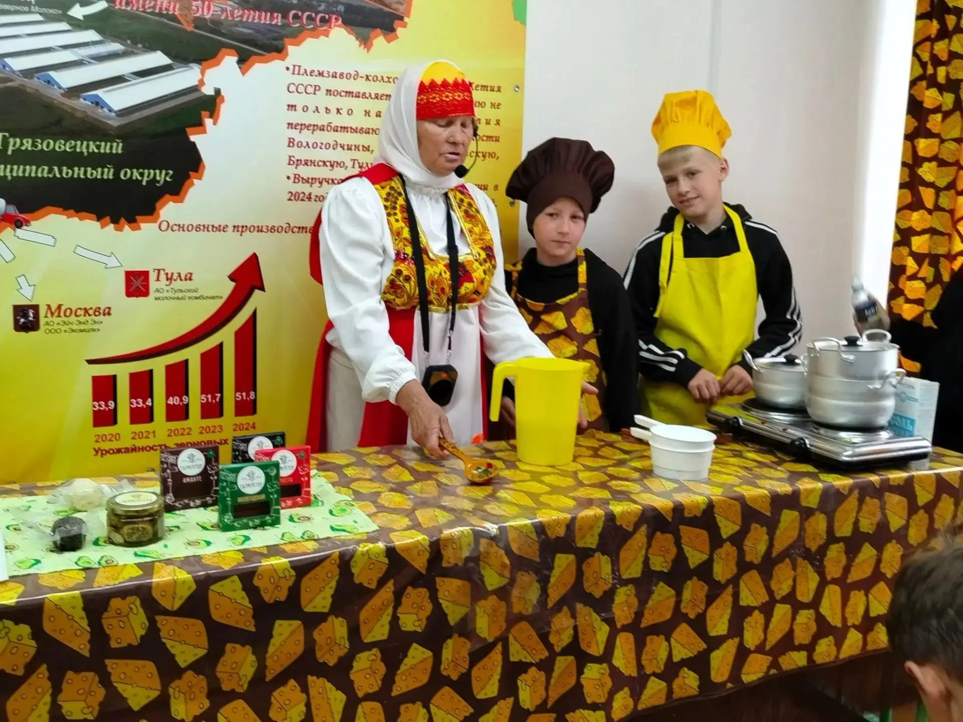 Лагерь "Звездный". Наши в усадьбе "Юрово". Откуда берется молоко? Как готовят сметану, йогурт, сыр? 