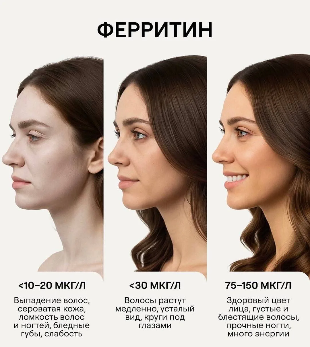 Ферритин - почему все о нём говорят? 👀