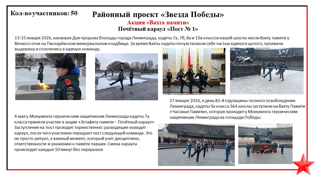 Подведены итоги районного проекта «Звезда Победы» "Звезда Победы"- это проект, посвященный Великой О