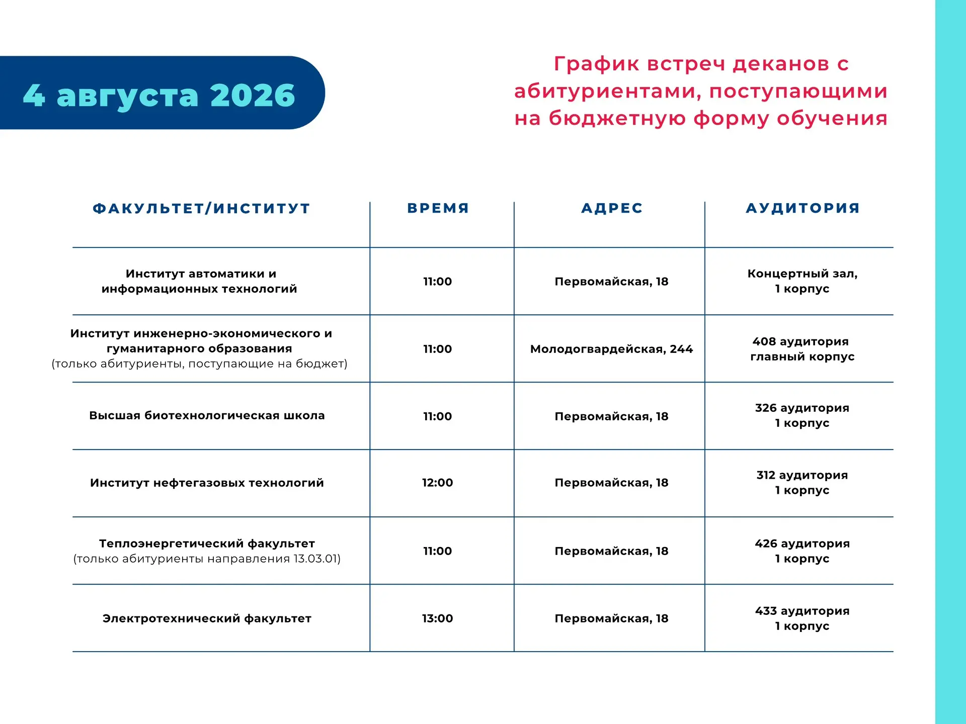 Медиа публикации