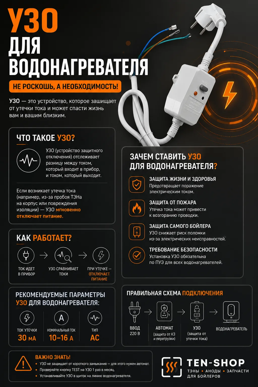 ⚡️ УЗО для водонагревателя — не роскошь, а защита вашей безопасности.