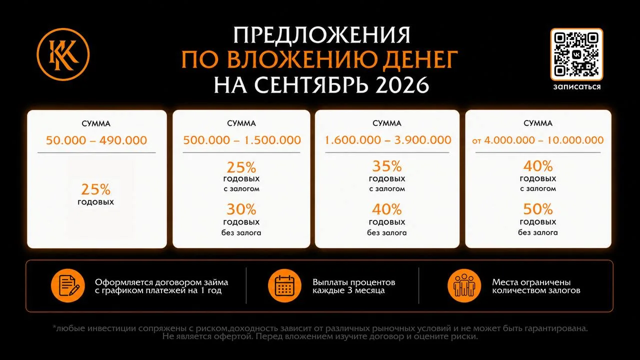 ПРЕДЛОЖЕНИЯ ПО ВЛОЖЕНИЮ СРЕДСТВ НА СЕНТЯБРь 2026