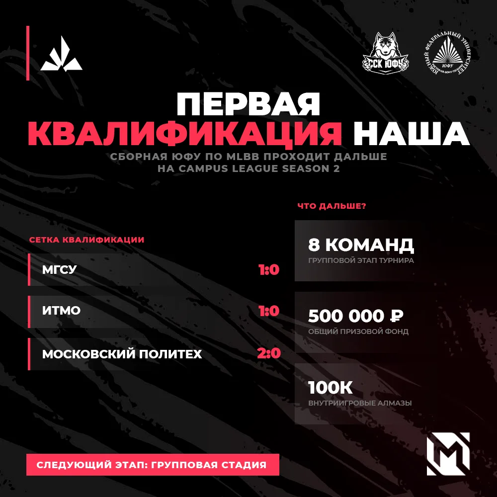 🏆 СБОРНАЯ ЮФУ ВЫХОДИТ В ГРУППОВОЙ ЭТАП MLBB CAMPUS LEAGUE SEASON 2!