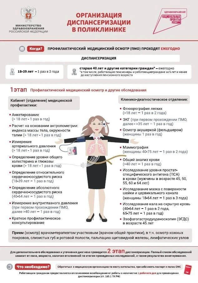 Диспансеризация — простой шаг к заботе о здоровье 👩‍⚕️

🩺 В структурных подразделениях Уссурийской
