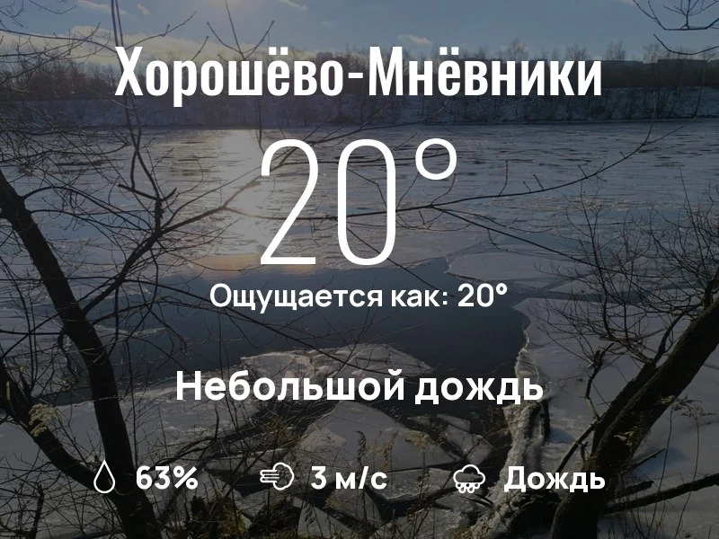 Что с погодой в Хорошёво-Мнёвниках?
