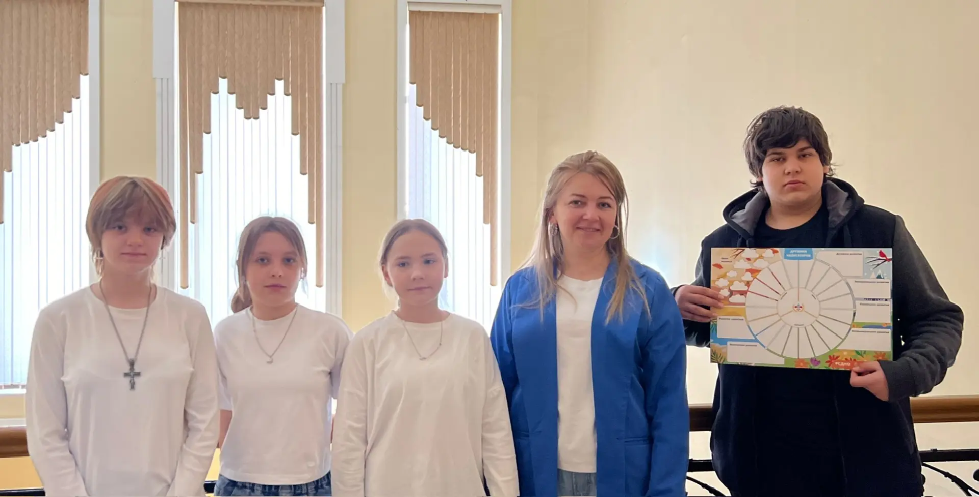 👣«Покоритель города»: квест к 195‑летию Байкова!  🗺15 команд навигаторов придумали экскурсии по Рост