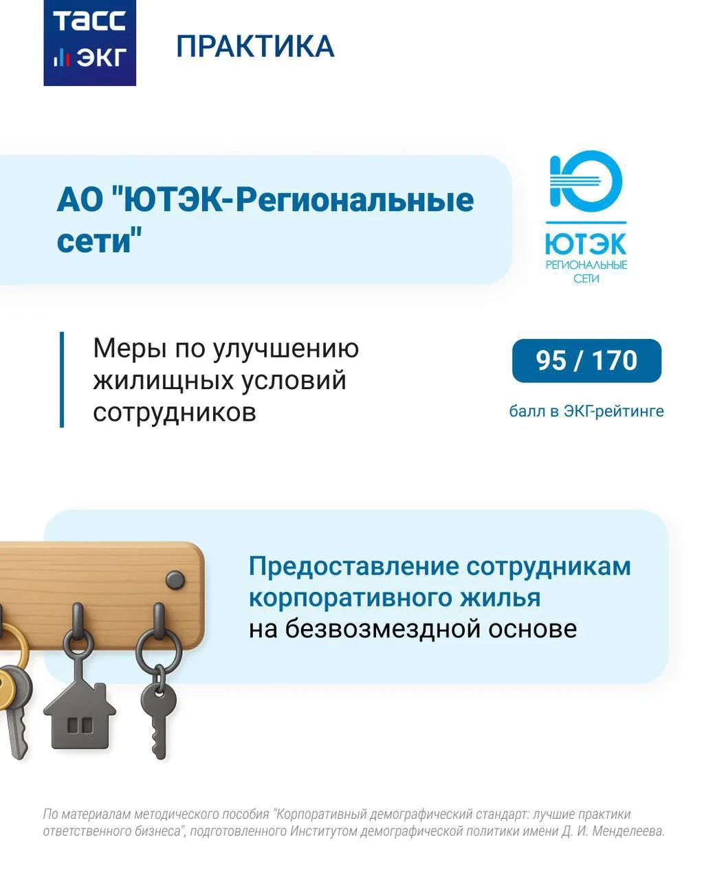 #ТАСС_ЭКГ_Практика