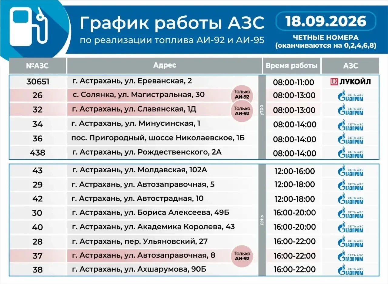 График работы автозаправочных станций на 18 сентября