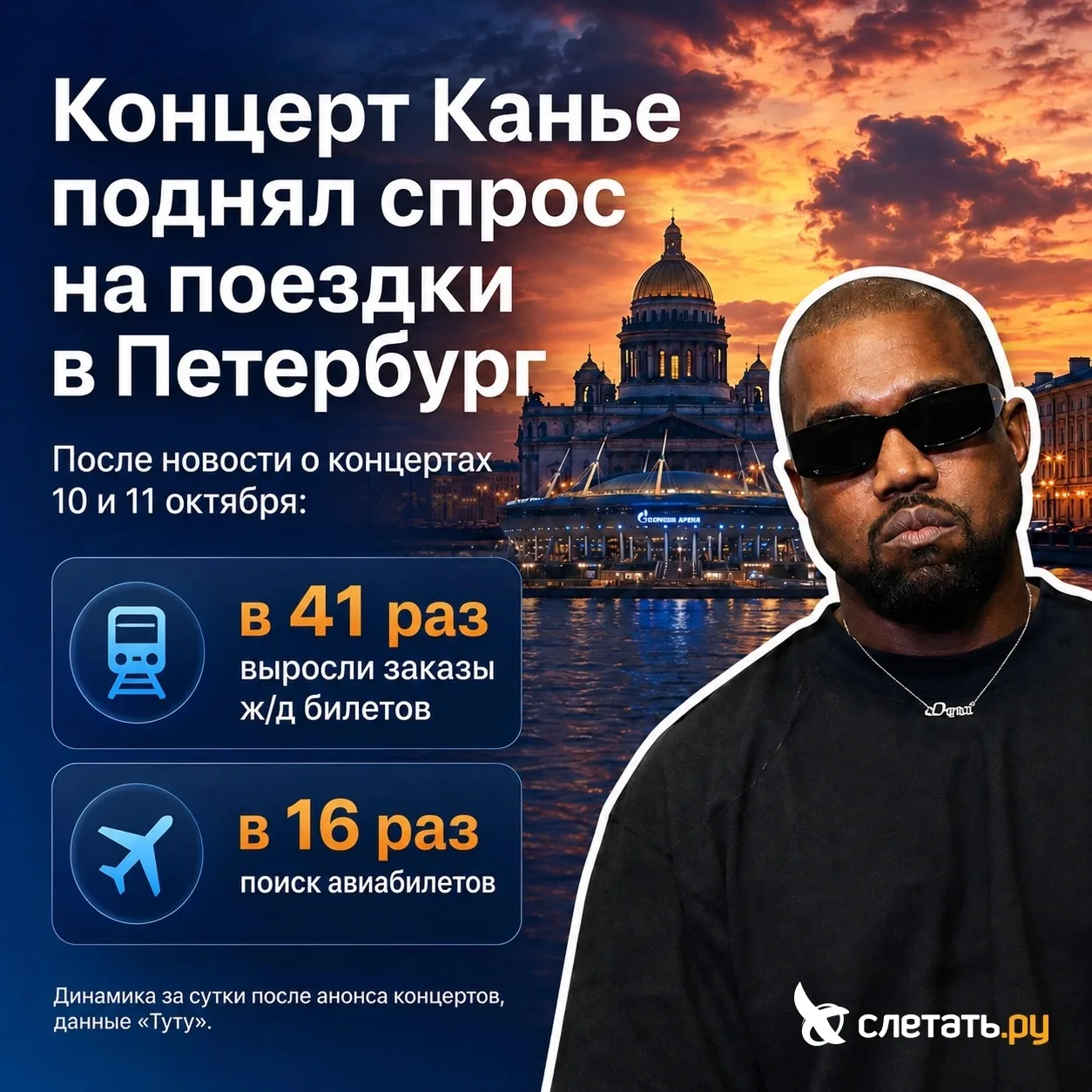 Канье едет в Петербург. А при чём здесь турагент?