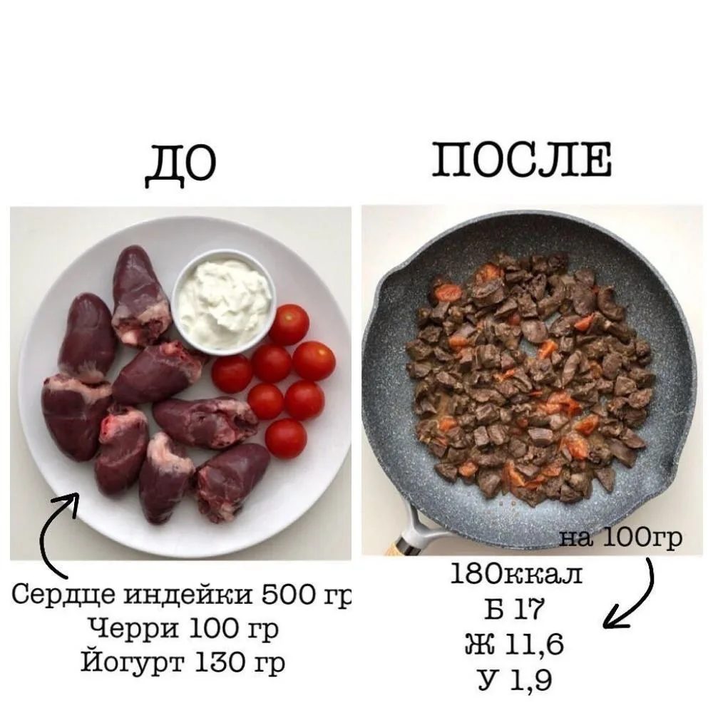 Сердечки индейки в нежном йогуртовом соусе
