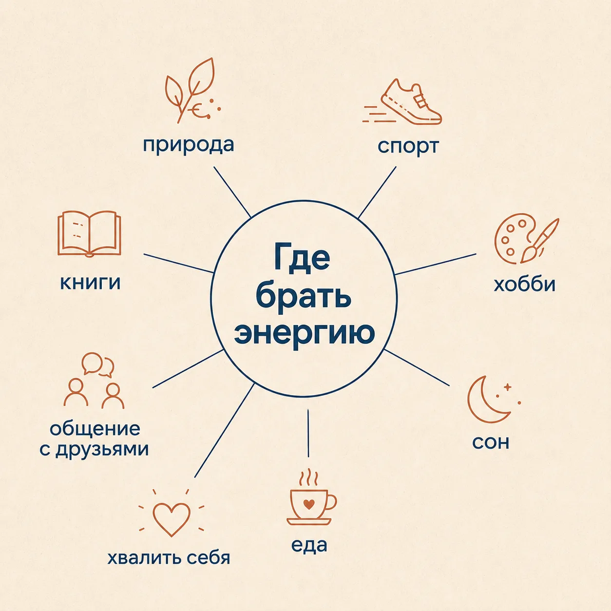 Доброе утро! 😊