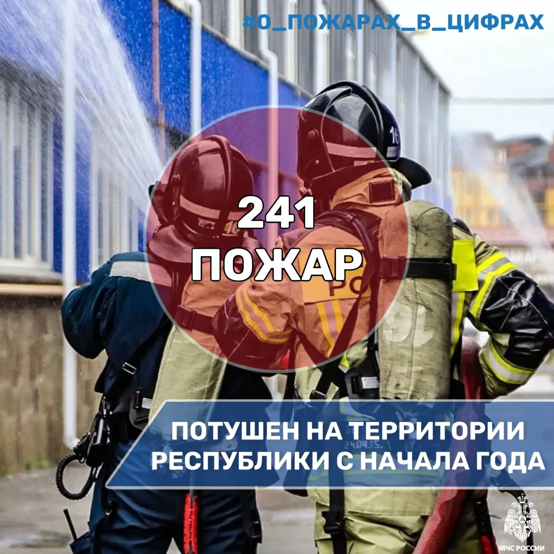 #о_пожарах_в_цифрах