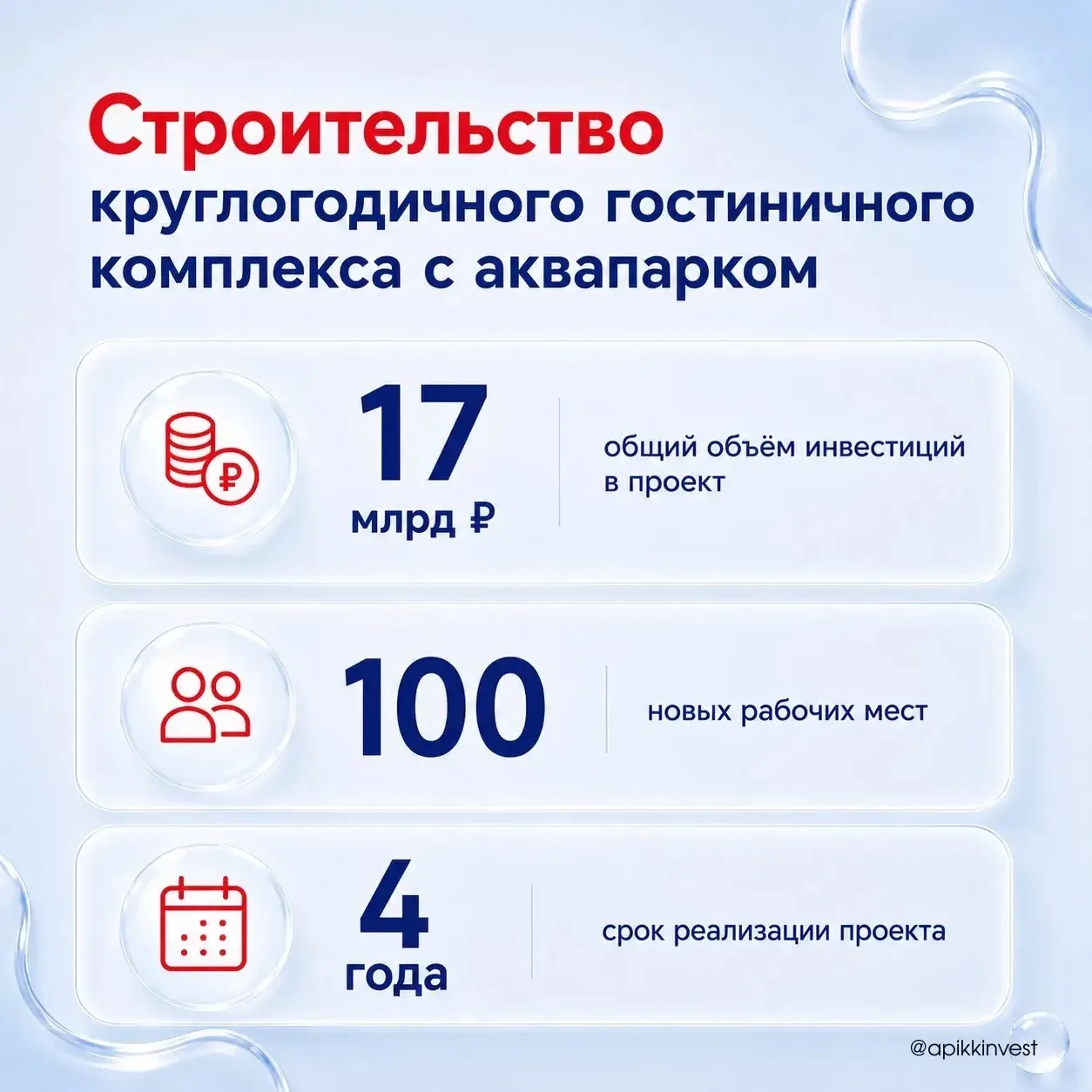 🌊Инвестиционная возможность: 
Круглогодичный гостиничный комплекс 5* за 17 млрд рублей

Представляе