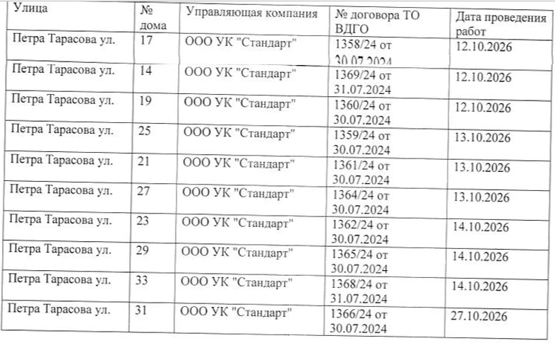 Уважаемы жители!