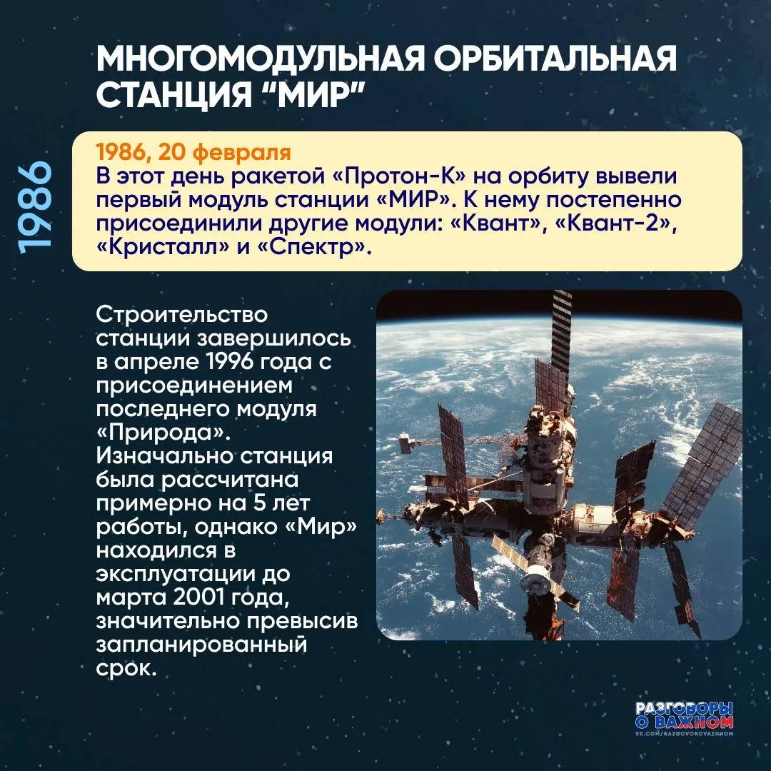 История российской космонавтики 🚀  #разговорыоважном #неделякосмоса
