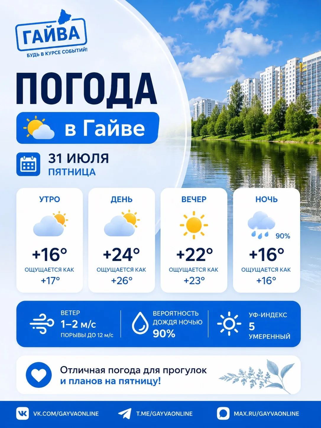 🌤 Погода в Гайве на пятницу, 31 июля

Последний день июля порадует комфортной летней погодой. Днём 