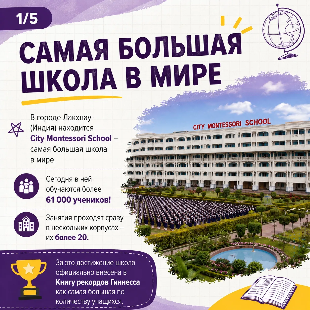 🌍 Школьные рекорды, в которые трудно поверить!