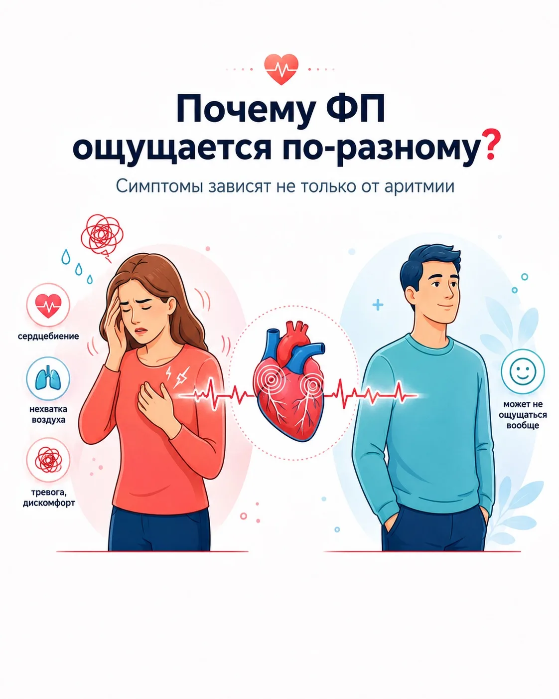 Вчера на эфире было много интересных вопроса. Я решил часть из них глубже разобрать   Почему у одних