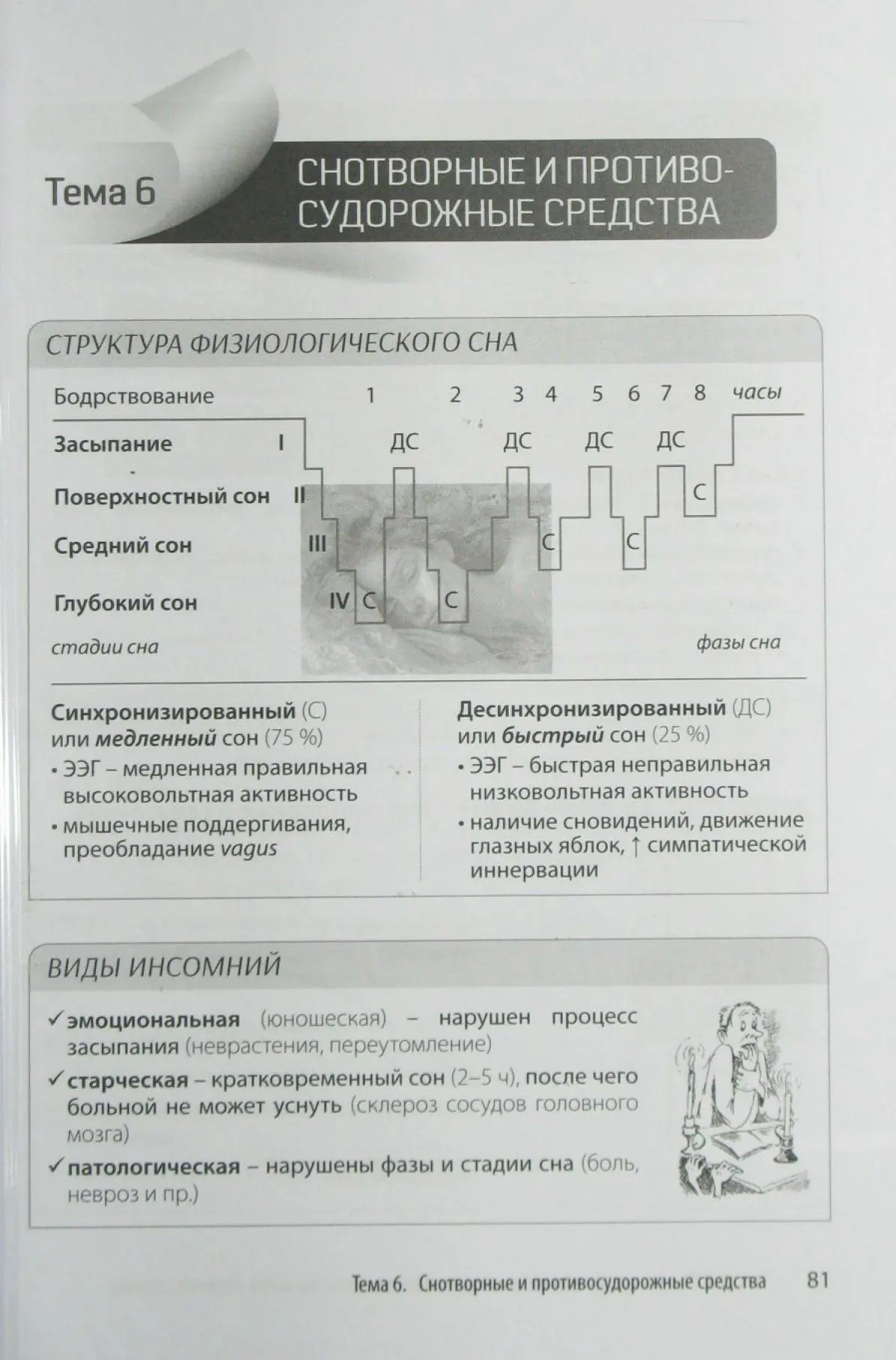 Снотворные средства