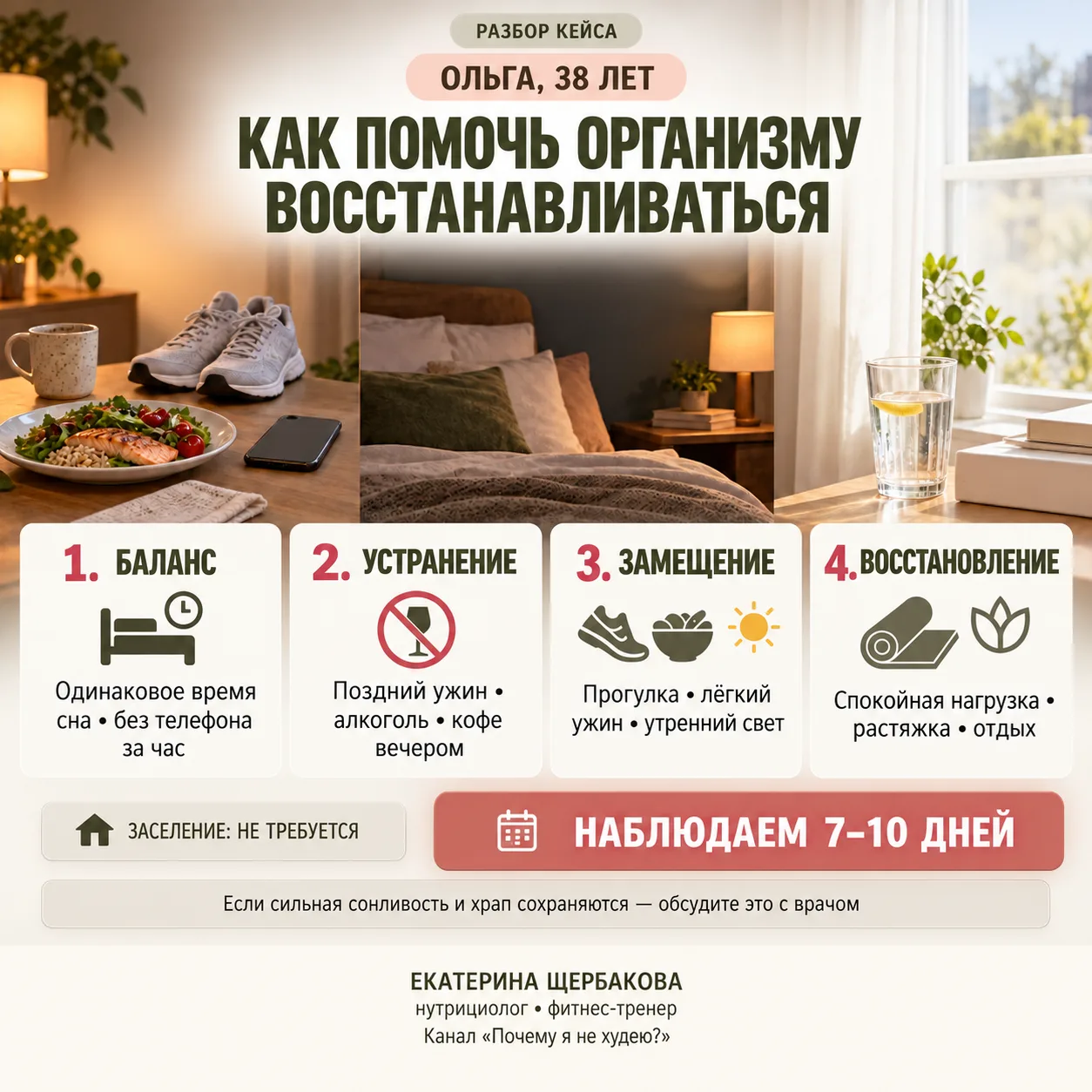 РАЗБОР КЕЙСА