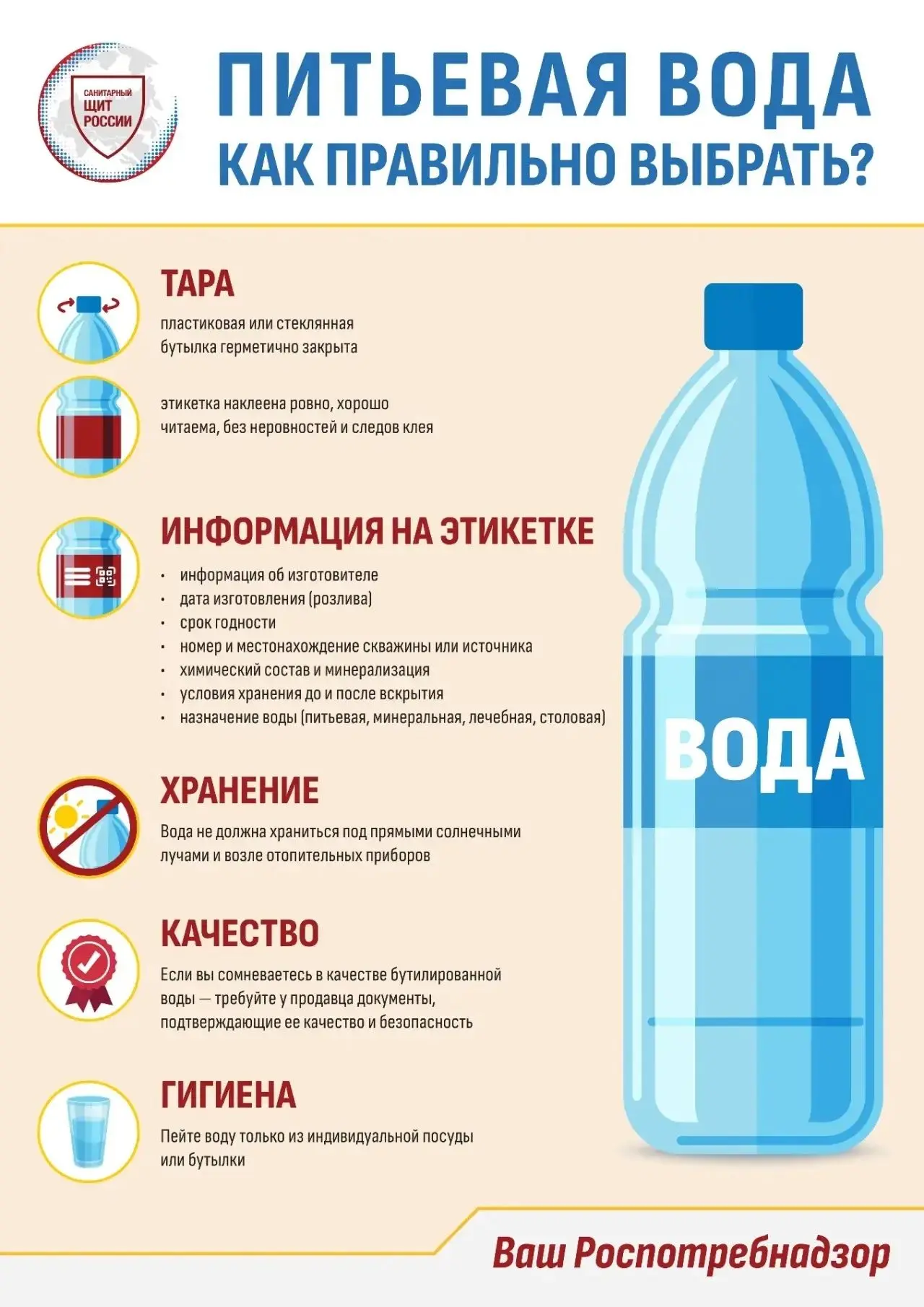 #роспотребнадзор