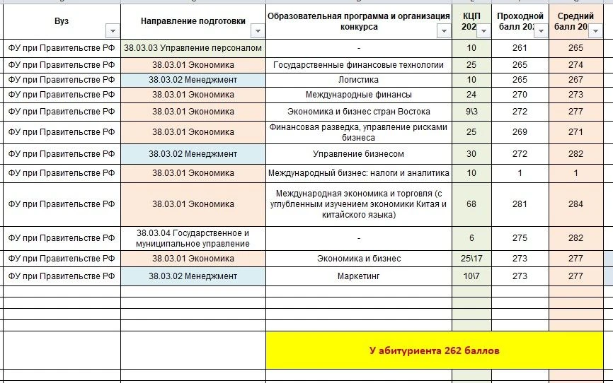 Задача 2.