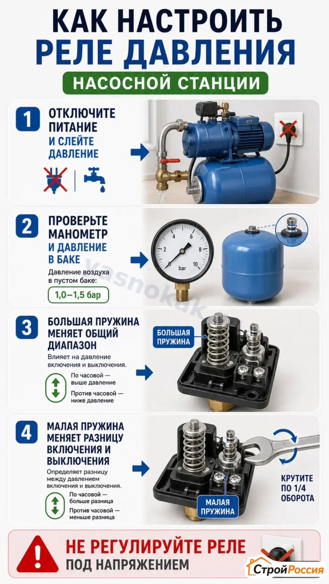 Как правильно настроить реле давления насосной станции? 💧

От корректной настройки реле зависит ста