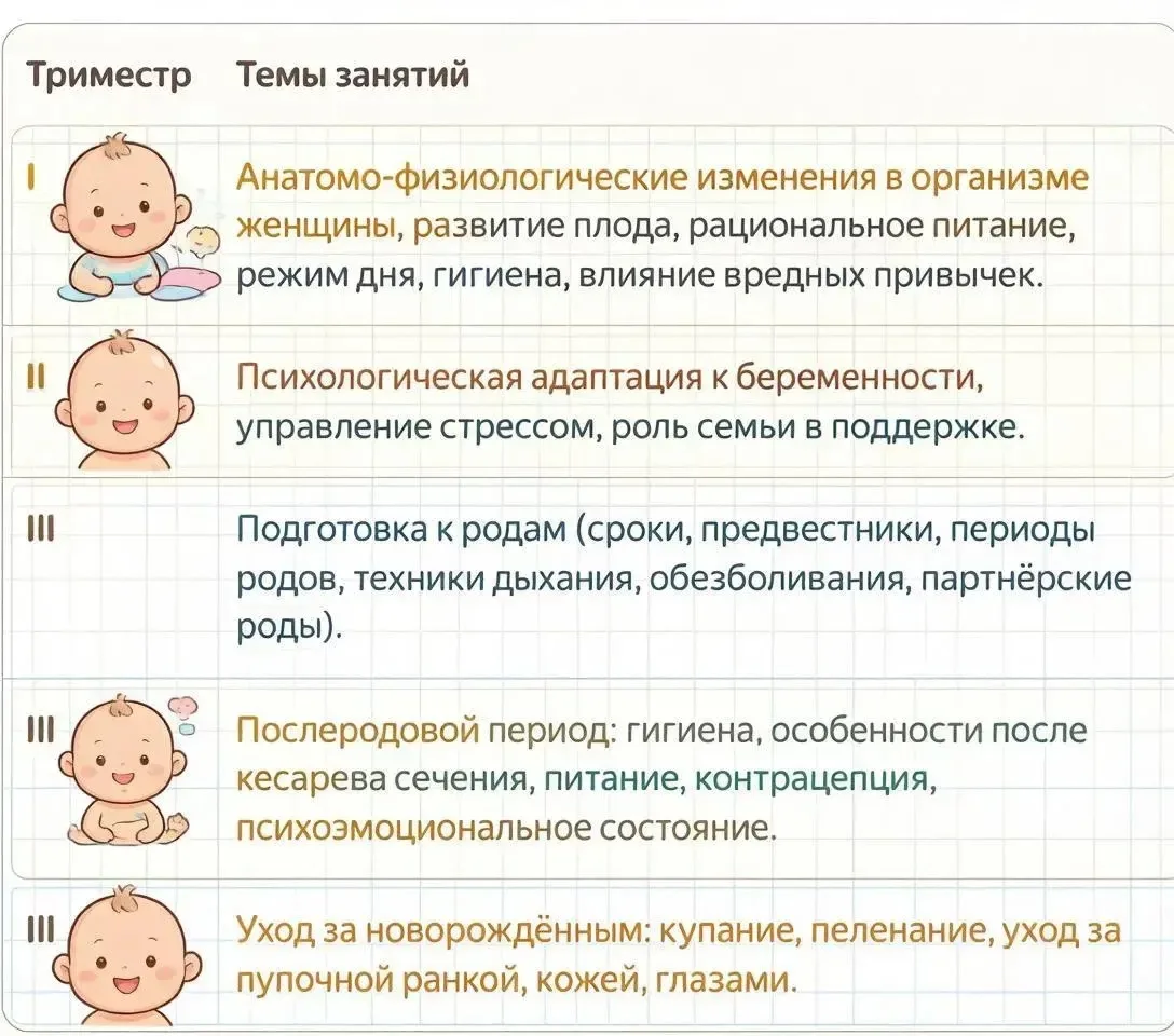 Приглашаем на Очную школу для будущих матерей
