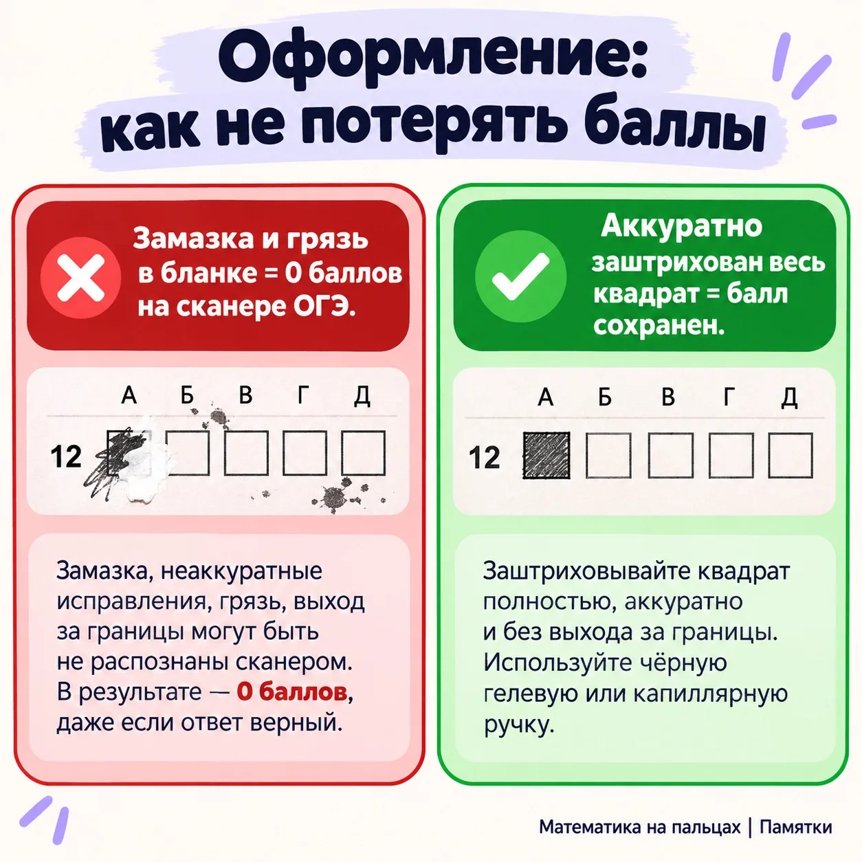 🎒 #ПроШколу | Почерк и исправления: почему учителя снижают оценки?