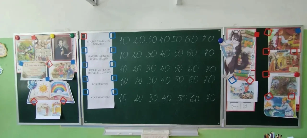 🎉 6 июня, в День русского языка, в нашем летнем лагере прошло увлекательное мероприятие! 🎉

Сегодн