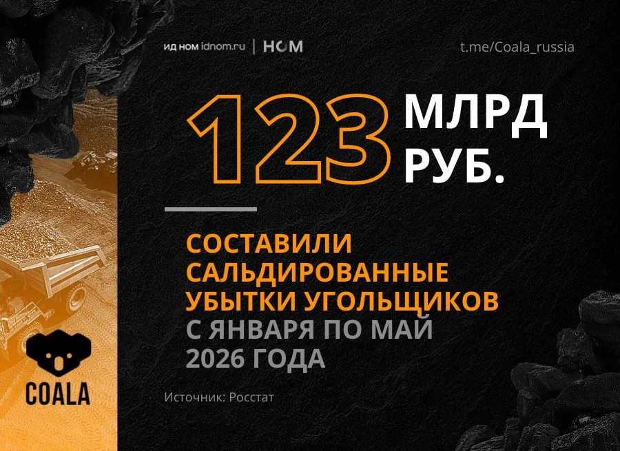 Еще немного умеренного позитива от Росстата: сальдированный убыток угольщиков в январе–...