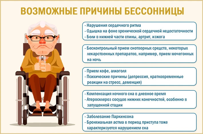 В школе ухода, созданной  центром социальной поддержки населения Александровского района при  Центре