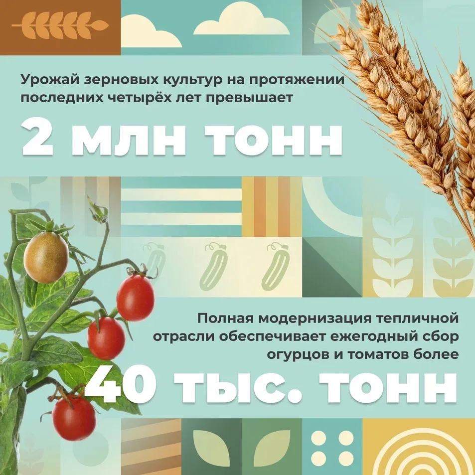 Изображение 2 к публикации «Подслушано Вишневая горка | посёлок Западный | Челябинск | Центральный район | Малиновка | ЖК Лесной остров | Притяжение | Просторы | Белый хутор | Конфетти | Женева | Залесье | Работа | Вакансии»