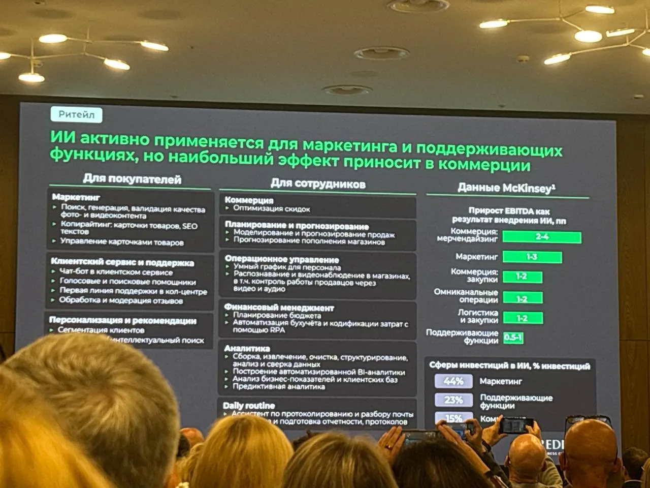 Команда InfoVizion сегодня на 12-й Большой встрече Redis Business Class. Рады видеть ст...