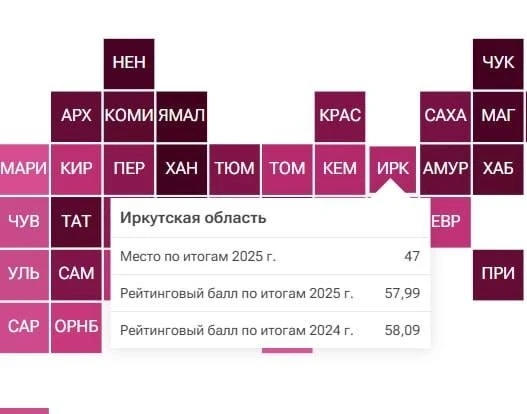 Иркутская область заняла 47-е место по материальному благополучию жителей