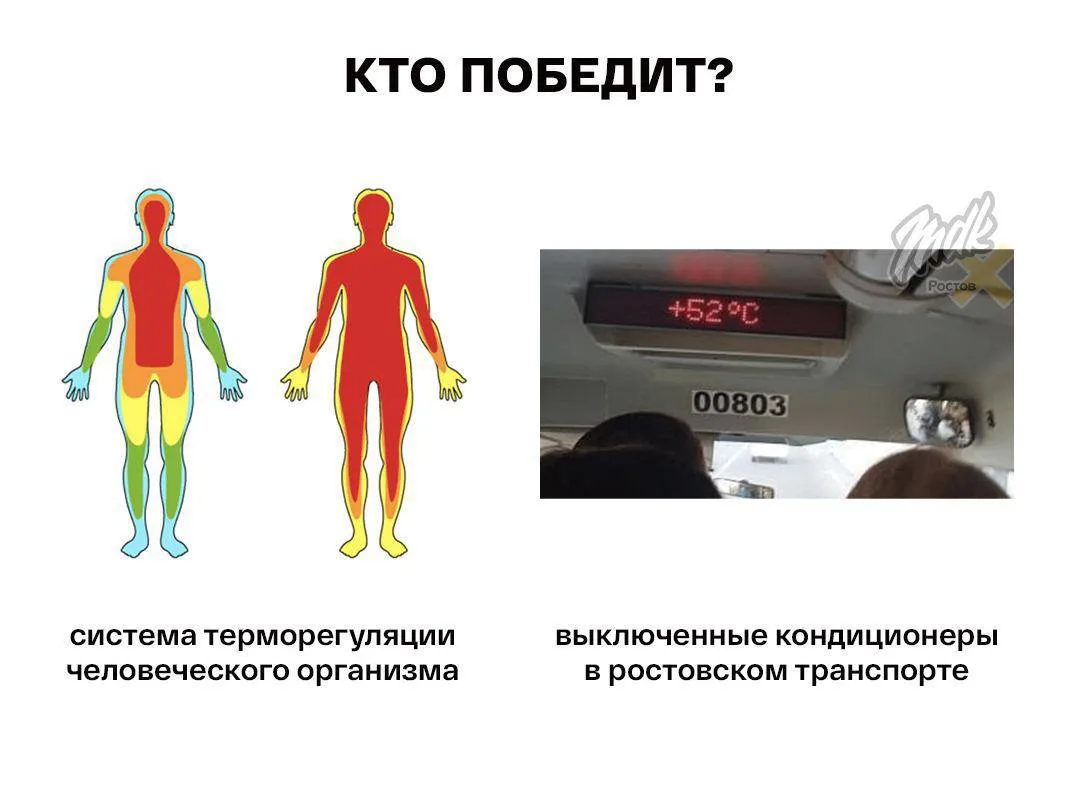 Делайте ваши ставки:
