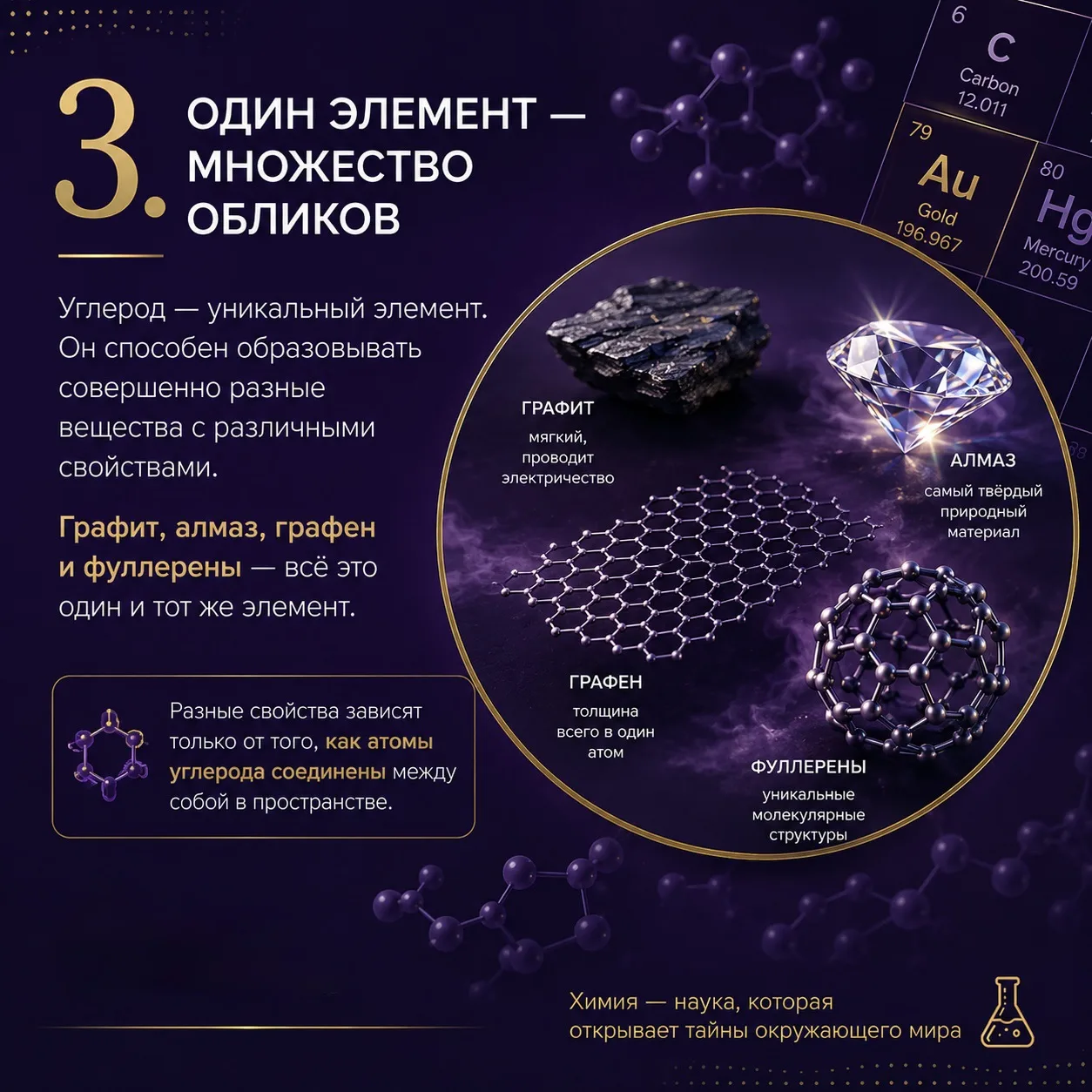 📚Факт дня.