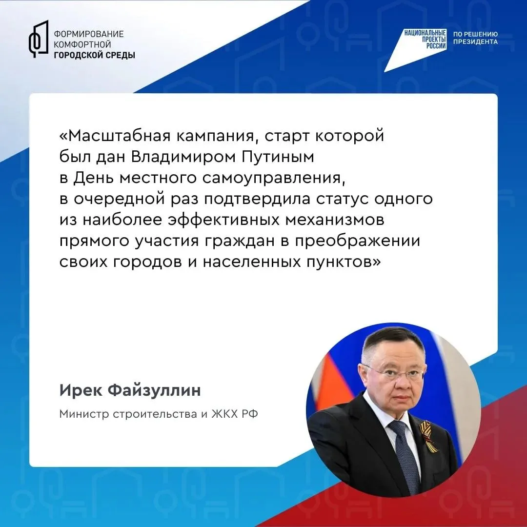 🌆 Подведены итоги VI Всероссийского онлайн-голосования за выбор объектов благоустройства

География
